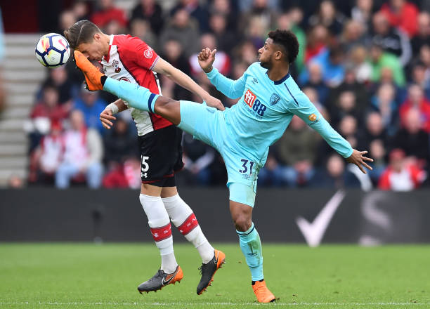 分析人士热 分析人士热