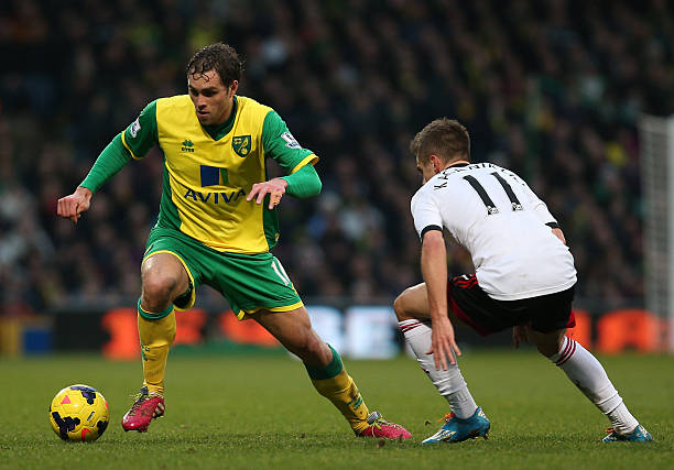 业生涯末期 业生涯末期