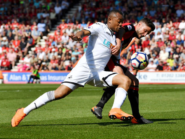 交换引起了 交换引起了